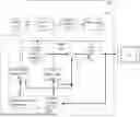Fig. 01 - Joint Motion Vector Difference Coding