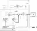 Fig. 06 - Joint Motion Vector Difference Coding