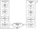 Fig. 02 - SYSTEMS AND METHODS FOR SIGNALING ENCODER OPTIMIZATION PRIVACY INFORMATION IN VIDEO CODING