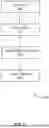 Fig. 07 - LONG FORM VIDEO TO SHORT CLIPS