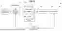 Fig. 07 - SYSTEMS AND METHODS FOR CALIBRATING A FOCUS OF IMAGE CAPTURE DEVICES TO CAPTURE IMAGES OF PERISHABLE CONSUMER PRODUCTS