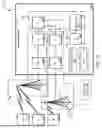 Fig. 02 - CAPACITY PLANNING FOR CELLULAR NETWORK USING GRAPHICAL USER INTERFACE
