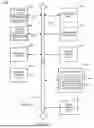 Fig. 22 - CAPACITY PLANNING FOR CELLULAR NETWORK USING GRAPHICAL USER INTERFACE