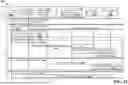 Fig. 13 - CONFLICT MANAGEMENT IN O-RAN