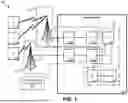 Fig. 02 - CLOSED-LOOP SYSTEM FRAMEWORK FOR END-TO-END (E2E) NETWORK OBSERVABILITY AND AUTOMATION