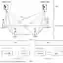 Fig. 02 - METHOD FOR CONFIGURING MEASUREMENT WINDOW, TERMINAL, AND NETWORK DEVICE