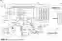 Fig. 02 - UPLINK RESOURCE MUTING RELATED UE CAPABILITIES