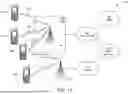 Fig. 02 - METHODS, PROCEDURES, AND APPARATUS FOR LOW PEAK-TO-AVERAGE-POWER RATIO (PAPR) PREAMBLE TRANSMISSION FOR DISTRIBUTED RESOURCE UNITS (DRUS)