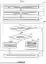 Fig. 09 - MANAGING UPLINK TRANSMISSION CHAIN SWITCHING