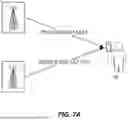 Fig. 07 - DYNAMIC INDICATION OF MULTI-TRP PDSCH TRANSMISSION SCHEMES