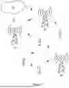 Fig. 02 - CONTROL CHANNEL ELEMENT AGGREGATION ACROSS LINKED SEARCH SPACES