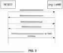 Fig. 07 - EARLY DATA TRANSMISSION IN ENHANCED COVERAGE USING DIVERSITY SLOTTED ALOHA IN NON-TERRESTRIAL NETWORKS