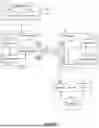 Fig. 04 - PHYSICAL RANDOM ACCESS CHANNEL OCCASION VALIDITY FOR SUB-BAND FULL DUPLEX AND PAGING MONITORING OCCASIONS