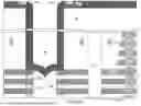 Fig. 79 - THREE-DIMENSIONAL MEMORY DEVICE WITH TOP-CONTACT THROUGH-STACK CONTACT VIA STRUCTURES AND METHODS FOR FORMING THE SAME