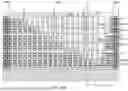 Fig. 83 - THREE-DIMENSIONAL MEMORY DEVICE WITH TOP-CONTACT THROUGH-STACK CONTACT VIA STRUCTURES AND METHODS FOR FORMING THE SAME