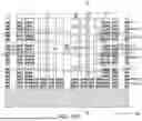 Fig. 87 - THREE-DIMENSIONAL MEMORY DEVICE WITH TOP-CONTACT THROUGH-STACK CONTACT VIA STRUCTURES AND METHODS FOR FORMING THE SAME