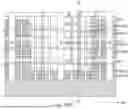 Fig. 97 - THREE-DIMENSIONAL MEMORY DEVICE WITH TOP-CONTACT THROUGH-STACK CONTACT VIA STRUCTURES AND METHODS FOR FORMING THE SAME