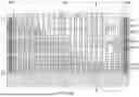 Fig. 99 - THREE-DIMENSIONAL MEMORY DEVICE WITH TOP-CONTACT THROUGH-STACK CONTACT VIA STRUCTURES AND METHODS FOR FORMING THE SAME