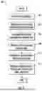 Fig. 08 - METHOD OF MAKING ISOLATION STRUCTURE THYRISTOR
