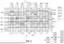 Fig. 06 - ELECTRONIC DEVICE HAVING SIGNAL TRANSMISSION FEATURE