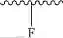 Fig. 362 - ORGANIC ELECTROLUMINESCENT MATERIALS AND DEVICES