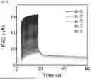 Fig. 22 - TEMPERATURE-SENSITIVE NEUROMORPHIC-BASED ACTUATOR-RESPONSIVE OPTICAL SKIN DEVICE AND ITS MANUFACTURING METHOD
