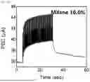 Fig. 43 - TEMPERATURE-SENSITIVE NEUROMORPHIC-BASED ACTUATOR-RESPONSIVE OPTICAL SKIN DEVICE AND ITS MANUFACTURING METHOD