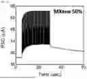 Fig. 45 - TEMPERATURE-SENSITIVE NEUROMORPHIC-BASED ACTUATOR-RESPONSIVE OPTICAL SKIN DEVICE AND ITS MANUFACTURING METHOD