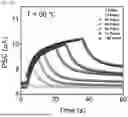 Fig. 71 - TEMPERATURE-SENSITIVE NEUROMORPHIC-BASED ACTUATOR-RESPONSIVE OPTICAL SKIN DEVICE AND ITS MANUFACTURING METHOD