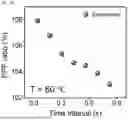 Fig. 76 - TEMPERATURE-SENSITIVE NEUROMORPHIC-BASED ACTUATOR-RESPONSIVE OPTICAL SKIN DEVICE AND ITS MANUFACTURING METHOD