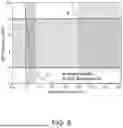 Fig. 06 - Tri-layer Merged-element Transmon Qubit