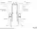 Fig. 79 - WORKING VEHICLE AND METHOD OF ATTACHING WORKING DEVICE THERETO