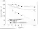 Fig. 01 - ZEBRAFISH ANIMAL MODEL FOR INFLAMMATORY DISEASES AND METHOD FOR SCREEING ANTI-INFLAMMATORY AGENTS USING SAME