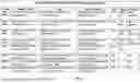 Fig. 08 - Non-Human Animals Expressing pH-Sensitive Immunoglobulin Sequences