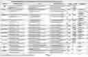 Fig. 10 - Non-Human Animals Expressing pH-Sensitive Immunoglobulin Sequences