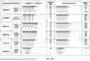 Fig. 16 - Non-Human Animals Expressing pH-Sensitive Immunoglobulin Sequences