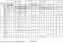 Fig. 28 - Non-Human Animals Expressing pH-Sensitive Immunoglobulin Sequences