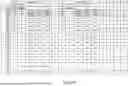 Fig. 32 - Non-Human Animals Expressing pH-Sensitive Immunoglobulin Sequences
