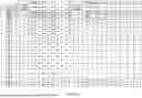 Fig. 34 - Non-Human Animals Expressing pH-Sensitive Immunoglobulin Sequences