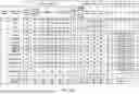 Fig. 37 - Non-Human Animals Expressing pH-Sensitive Immunoglobulin Sequences