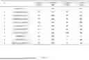 Fig. 40 - Non-Human Animals Expressing pH-Sensitive Immunoglobulin Sequences