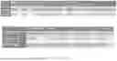 Fig. 02 - NON-HUMAN ANIMALS COMPRISING A MODIFIED TRANSFERRIN RECEPTOR LOCUS
