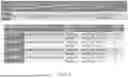 Fig. 06 - NON-HUMAN ANIMALS COMPRISING A MODIFIED TRANSFERRIN RECEPTOR LOCUS