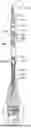 Fig. 01 - Dual Line Cast Net Retrieval Device