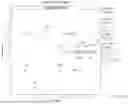 Fig. 29 - AGRICULTURAL COMPOSITIONS COMPRISING REMODELED NITROGEN FIXING MICROBES