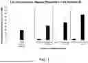 Fig. 02 - COMPOSITIONS AND METHODS RELATING TO INSECTICIDES