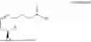 Fig. 05 - USE OF AN EMULSIFIER DERIVED FROM RICINOLEIC ACID TO INCREASE THE ABSORPTION OF CALCIUM AND PHOSPHORUS IN THE DIGESTIVE TRACT OF FARM ANIMALS
