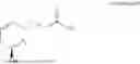 Fig. 09 - USE OF AN EMULSIFIER DERIVED FROM RICINOLEIC ACID TO INCREASE THE ABSORPTION OF CALCIUM AND PHOSPHORUS IN THE DIGESTIVE TRACT OF FARM ANIMALS