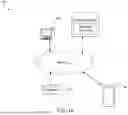 Fig. 02 - MOVEMENT DISORDER DETECTION AND ASSESSMENT