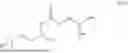 Fig. 145 - BISPECIFIC STEALTH LIPID NANOPARTICLE COMPOSITIONS FOR CELL TARGETING